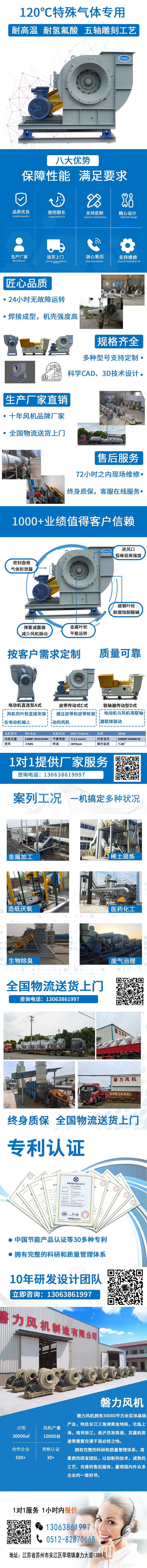 中壓離心通風機